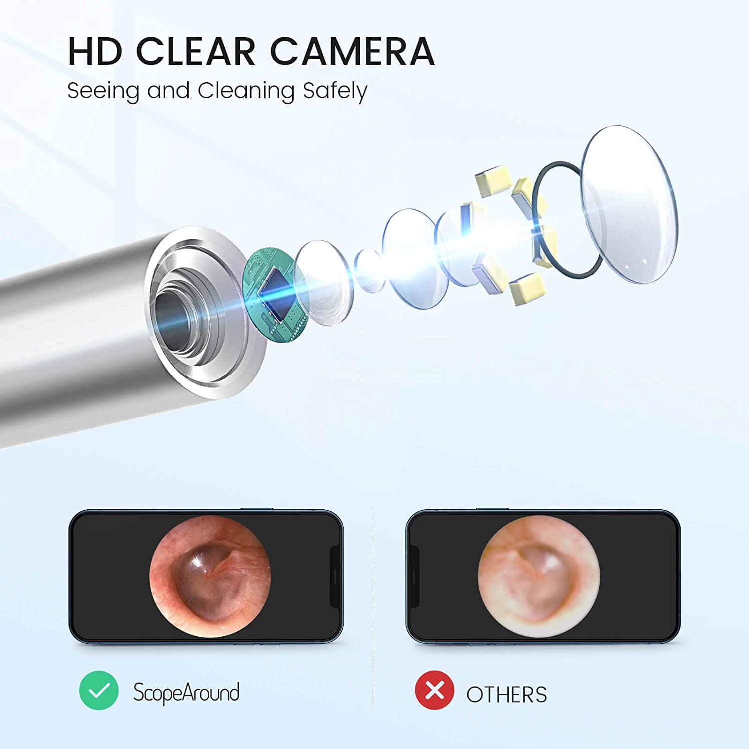 Wireless Smart Otoscope Camera with Ear Wax Removal